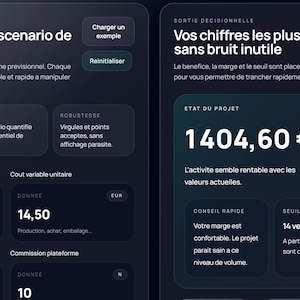 Profitability calculator