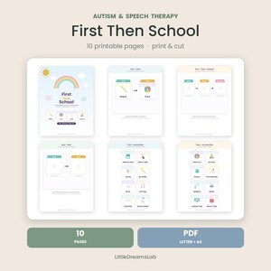 Può includere: Un set di 10 pagine stampabili intitolate Autism & Speech Therapy First Then School. Le pagine presentano icone colorate, grafici e testo per programmi visivi, inclusi First Then, First Then Reward ed elenchi di attività per scuola e svago.