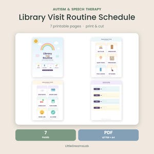Può includere: Un programma di routine per visite in biblioteca stampabile per la terapia dell'autismo e del linguaggio, con sette pagine di ausili visivi. Le pagine includono icone colorate ed etichette di testo come Go to Lib, Open Door e Sentence Strips.