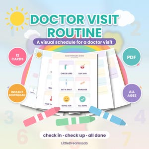 Doctor Visit Visual Schedule, Printable Routine Cards for Autism, Prepare for Appointments
