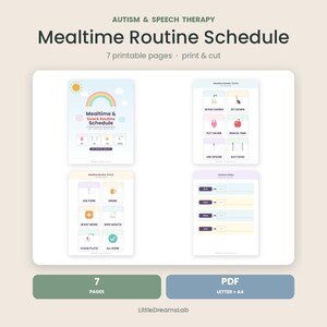 Può includere: Un programma stampabile per la routine dei pasti per l'autismo e la logopedia, composto da sette pagine con icone colorate e testo. Include una copertina, passaggi di routine come lavarsi le mani e mangiare, e strisce di frasi per comunicare.