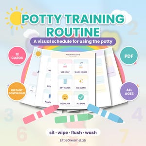 Può includere: Un programma visivo per l'allenamento al vasino con 12 schede in formato PDF. Il documento mostra icone e testo tra cui USE SOAP, WASH HANDS, DRY HANDS, ALL CLEAN, GOOD JOB e ALL DONE. Il design include pastelli colorati e del testo.