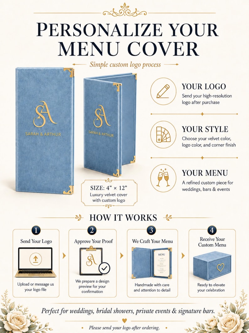K&ouml;nnte beinhalten: Ein hellblaues Men&uuml;cover aus Samt mit den Ma&szlig;en 10,16 cm mal 30,48 cm, goldenen Ecken und einem individuellen goldenen Logo mit dem Text Sarah & Arthur. Die Grafik zeigt einen vierstufigen Prozess zur Bestellung von individuellen Men&uuml;covern.