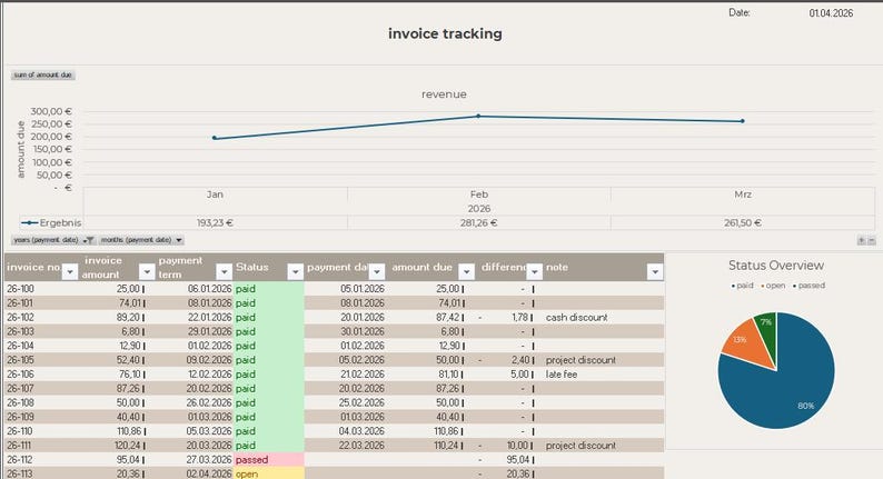 Invoice Tracker Excel | Invoice Tracker Spreadsheet | Payment Status ...