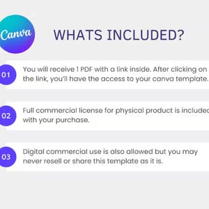 May include: An informational graphic with the Canva logo and the text WHATS INCLUDED? followed by three numbered points: 01 You will receive 1 PDF with a link inside. 02 Full commercial license for physical product is included. 03 Digital commercial use is allowed.