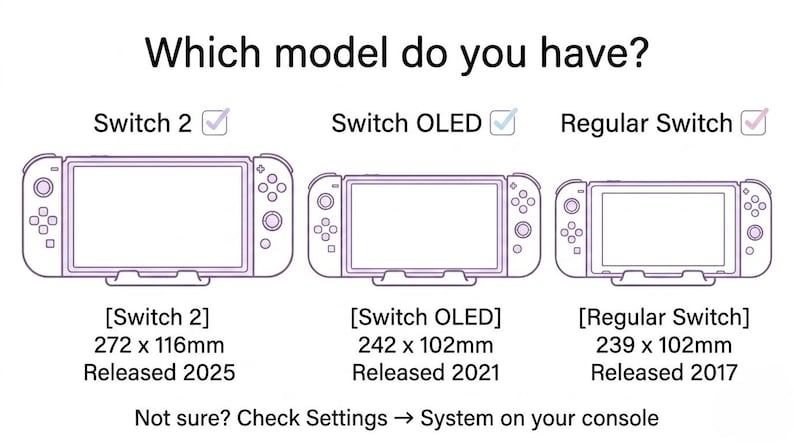 K&ouml;nnte beinhalten: Diagramm, das drei Nintendo Switch-Modelle vergleicht: Switch 2, Switch OLED und Regular Switch. Die Abmessungen sind in Millimetern angegeben. Der Text lautet: &bdquo;Welches Modell haben Sie?&ldquo; und enth&auml;lt die Erscheinungsjahre. Der Text &bdquo;Unsicher? &Uuml;berpr&uuml;fen Sie die Einstellungen &rarr; System auf Ihrer Konsole&ldquo; ist ebenfalls enthalten.