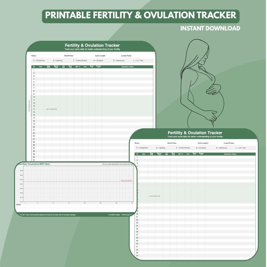 Printable Fertility & Ovulation Tracker | TTC Cycle Chart | Basal Body ...