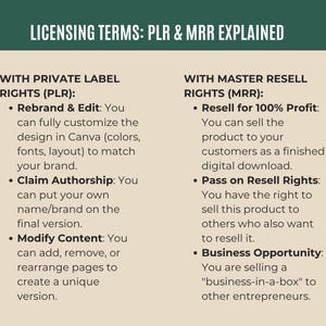 May include: An educational graphic titled "LICENSING TERMS: PLR & MRR EXPLAINED". It outlines Private Label Rights (PLR) and Master Resell Rights (MRR), explaining the key features of each for digital product licensing.
