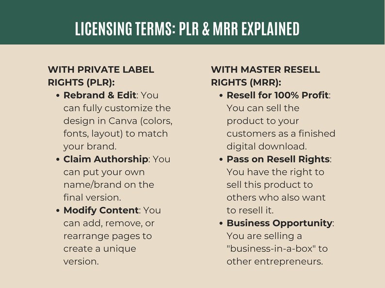 May include: An educational graphic titled "LICENSING TERMS: PLR & MRR EXPLAINED". It outlines Private Label Rights (PLR) and Master Resell Rights (MRR), explaining the key features of each for digital product licensing.