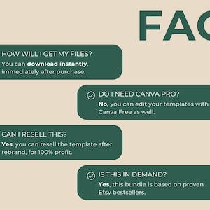 May include: An image with the word "FAQ" in large green letters. Below, four green rounded rectangles contain questions and answers about digital templates, including instant downloads, Canva use, reselling, and demand.