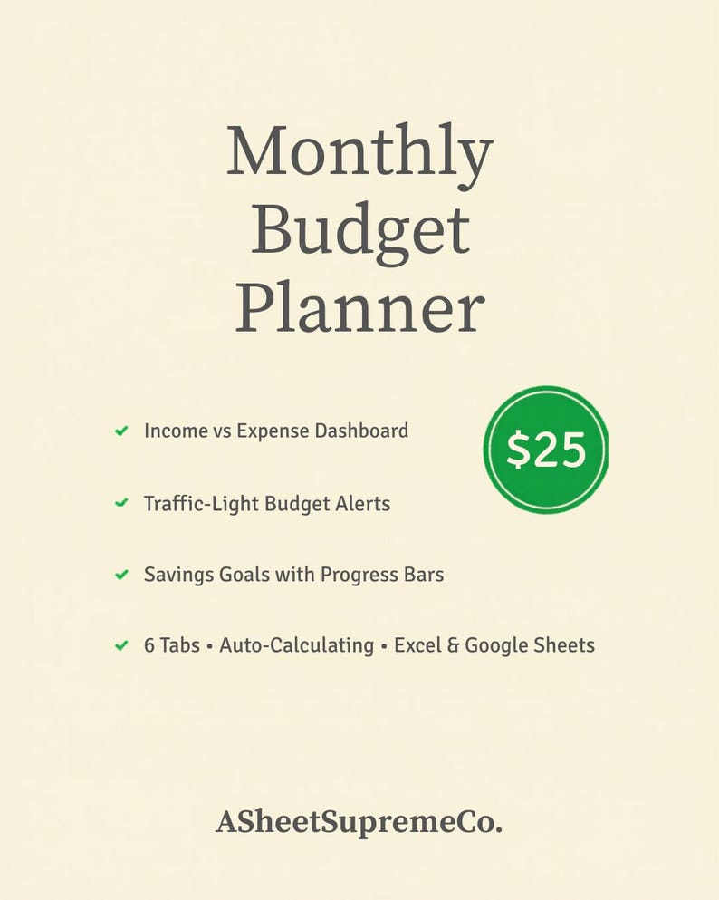 Budget Display Monthly Budget Planner | Budget Spreadsheet Template | Excel & Google ...