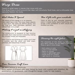 Puede incluir: Diagrama de un dise&ntilde;o de vestido cruzado con texto que describe sus caracter&iacute;sticas y opciones de tejido. El texto incluye "Wrap Dress", "What Makes It Special", "How it fits into your wardrobe" y "Choosing the right fabric".