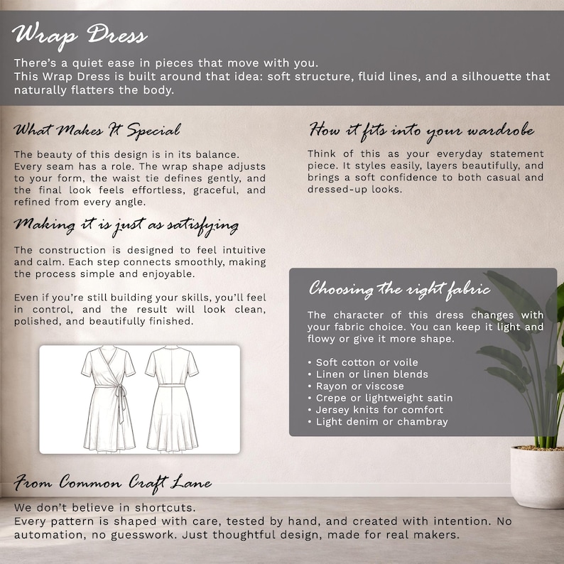 Puede incluir: Diagrama de un dise&ntilde;o de vestido cruzado con texto que describe sus caracter&iacute;sticas y opciones de tejido. El texto incluye "Wrap Dress", "What Makes It Special", "How it fits into your wardrobe" y "Choosing the right fabric".