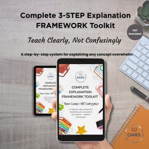 以下が含まれることがあります： 「Complete Explanation Framework Toolkit」を表示したスマートフォンとタブレットの画像。「Teach Clearly, Not Confusingly」というテキストが表示されています。あらゆる概念を圧倒することなく説明するためのステップバイステップシステムも表示されています。
