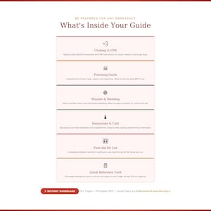Puede incluir: Una guía imprimible titulada "What's Inside Your Guide" con secciones sobre asfixia y RCP, envenenamiento, heridas y sangrado, golpe de calor y frío, una lista de botiquín de primeros auxilios y una tarjeta de referencia rápida.