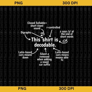 Op de afbeelding: Een zwart grafisch ontwerp met de witte tekst This shirt is decodable., omringd door pijlen die wijzen naar taalkundige uitleg zoals Closed Syllable, Digraphs, r-controlled, s says /z/, Latin-based cars en Silent-e regels.