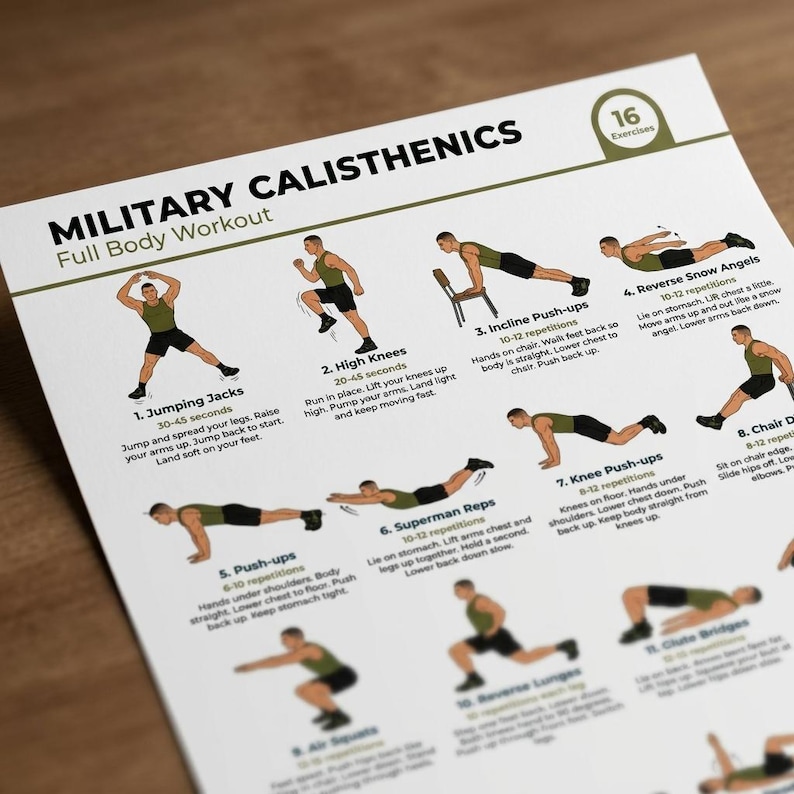 Military Calisthenics Workout Plan, 16 Exercise Full Body Chart ...