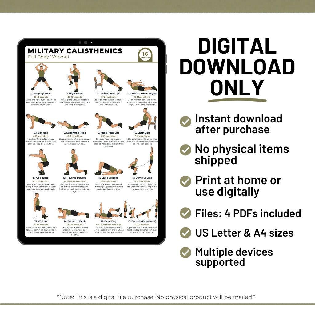 Military Calisthenics Workout Plan, 16 Exercise Full Body Chart ...
