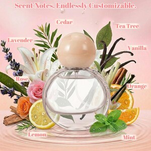 May include: A clear glass perfume bottle with a round beige cap, surrounded by botanical elements including lavender, lilies, roses, cedar, tea tree, vanilla beans, orange slices, lemon slices, and mint leaves with the text Scent Notes, Endlessly Customizable.