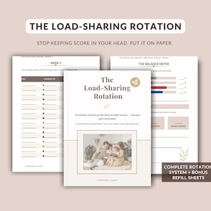 May include: A printable load-sharing rotation system planner with three pages. The cover features the text The Load-Sharing Rotation and a family photo. Interior pages include a weekly task tracker and a balance meter with coloured progress bars.