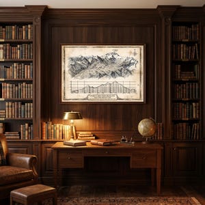 May include: A framed vintage-style topographical map print titled ATERLOU ARS CHART, ALASKA TERR. featuring detailed mountain illustrations and elevation profiles, displayed on a dark wood paneled wall above a wooden desk in a library setting.