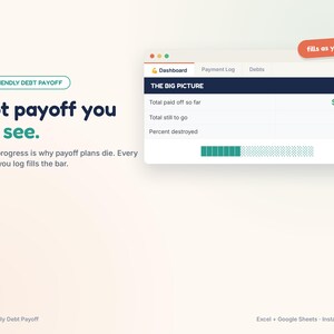 以下が含まれることがあります： ADHD-FRIENDLY DEBT PAYOFF、Debt payoff you can see、The Big Pictureというテキストが表示されたデジタル債務返済ダッシュボード。Total paid off so far $9,150.00やTotal still to go $18,050.00などの財務データが含まれています。
