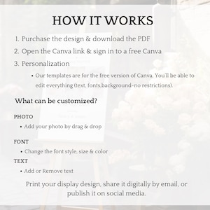 Puede incluir: Gr&aacute;fico informativo blanco con el texto "HOW IT WORKS" y pasos numerados para comprar y personalizar un dise&ntilde;o. Los detalles incluyen opciones de personalizaci&oacute;n de fotos, fuentes y texto. El gr&aacute;fico tambi&eacute;n menciona compartir el dise&ntilde;o digitalmente o en redes sociales.