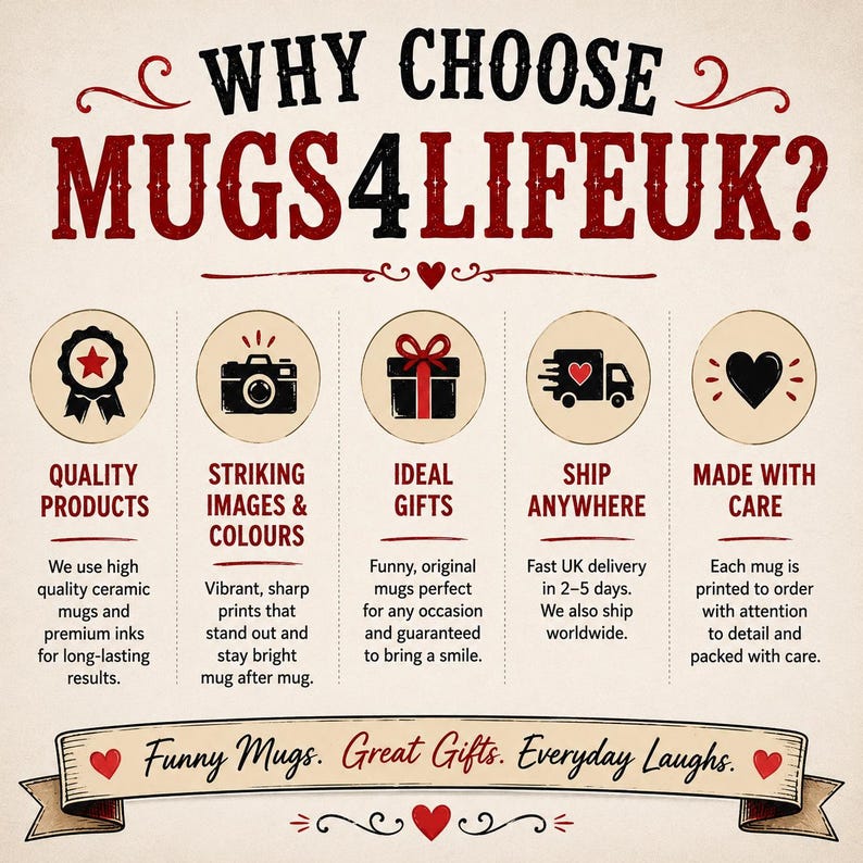 May include: An informational graphic titled WHY CHOOSE MUGS4LIFEUK? featuring five circular icons representing quality products, striking images, gifts, shipping, and care. The text includes descriptions of ceramic mugs and printing processes.