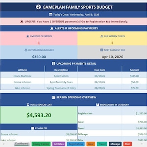 Könnte beinhalten: Digitales Sportbudget-Dashboard in Blau und Weiß. Das Interface zeigt Benachrichtigungen, anstehende Zahlungen und Saison-Ausgabendetails. Text enthält "GAMEPLAN FAMILY SPORTS BUDGET" und Finanzdaten wie den offenen Saldo.