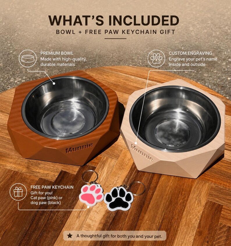 May include: Two pet bowls with stainless steel interiors and geometric wooden exteriors, one brown and one beige. The bowls are labelled "Munnie." Included are paw-shaped keychains, one pink and one black, and the text "WHAT'S INCLUDED".