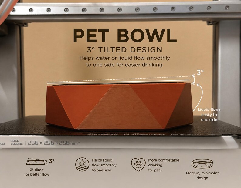 May include: An orange geometric pet bowl with a 3-degree tilt, designed to aid liquid flow. The image text reads "PET BOWL" and details the bowl's features, including easier drinking and a modern, minimalist design.