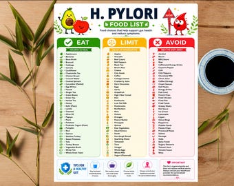 Lista produktów spożywczych dla bakterii Helicobacter pylori do druku | Dieta dla osób z zapaleniem błony śluzowej żołądka | Produkty spożywcze, które należy spożywać i unikać w przypadku zapalenia błony śluzowej żołądka | Poradnik zdrowia żołądka w formacie PDF