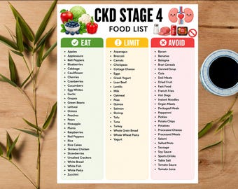 Lista produktów spożywczych dla PChN w stadium 4 do druku | Tabela limitów i unikania produktów przyjaznych nerkom | Lista produktów spożywczych dla osób z dietą nerkową | Przewodnik po produktach o niskiej zawartości sodu w formacie PDF