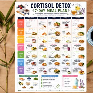 Pode incluir: Um plano de refeições impresso de 7 dias intitulado Cortisol Detox, apresentando uma grade codificada por cores de segunda a domingo. A tabela lista opções diárias de café da manhã, almoço, jantar e lanches com contagem de calorias, juntamente com seções para alimentos que auxiliam no controle do estresse, hábitos diários de bem-estar e uma lista de verificação para lembretes diários.