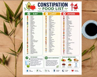 Lista produktów spożywczych na zaparcia do druku | Dieta bogata w błonnik | Lista produktów spożywczych na poprawę wypróżnień | Zdrowie jelit: Jedz, ograniczaj i unikaj (PDF)
