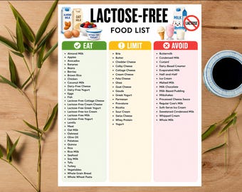 Lista produktów bez laktozy do druku | Tabela produktów dla osób z nietolerancją laktozy | Przewodnik po ograniczeniach żywieniowych | Lista produktów bez nabiału w formacie PDF