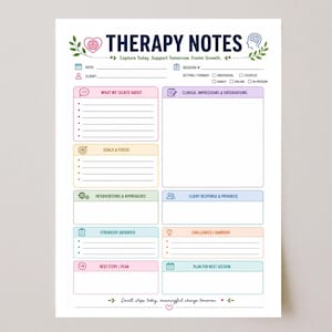Könnte beinhalten: Ein weißes Therapie-Notizformular mit dunkelblauem Text mit der Überschrift Therapy Notes. Es enthält Abschnitte für Datum, Sitzung, Klient und Rahmenbedingungen. Die Felder umfassen besprochene Themen, klinische Eindrücke und Ziele.