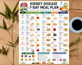 7-dniowy plan posiłków dla osób z chorobą nerek do druku | Planer posiłków dla osób z chorobą nerek | Tygodniowe menu i lista zakupów dla osób z chorobą nerek w formacie PDF