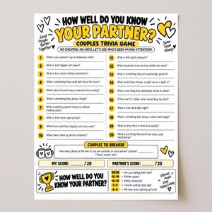 Op de afbeelding: Een wit trivia-spelblad voor koppels met de titel How Well Do You Know Your Partner? en gele accenten. Het bevat twintig genummerde vragen, een tie-breaker sectie, scorevakjes en een scoregids met een afbeelding van een trofee.