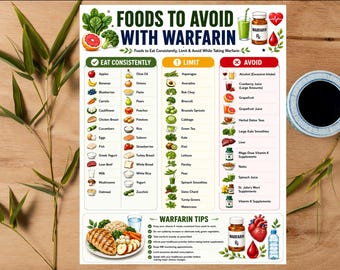 Produkty, których należy unikać przy warfarynie (do druku) | Dieta z warfaryną (PDF) | Przewodnik po żywności z witaminą K | Jedz, ograniczaj i unikaj produktów