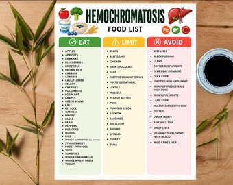 Lista produktów spożywczych dla osób z hemochromatozą do druku | Dieta z nadmiarem żelaza w formacie PDF | Produkty, które należy spożywać, ograniczać i unikać | Przewodnik po produktach spożywczych o niskiej zawartości żelaza