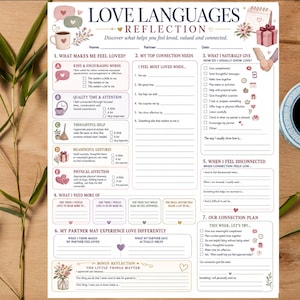 以下が含まれることがあります： Love Languages Reflectionというタイトルの白いワークシート。個人のつながりのニーズに関するセクションがあり、チェックボックスと記入用の空白行が含まれています。文書には、ハート、ギフト、コーヒーマグの淡いピンクと茶色のイラストが描かれています。