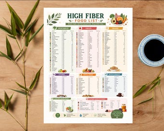 Lista de alimentos ricos en fibra, fuentes bajas en carbohidratos, plan de comidas (descarga en PDF)