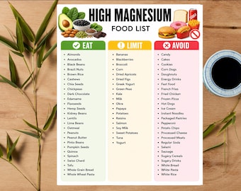 Lista produktów bogatych w magnez do druku | Tabela produktów bogatych w magnez | Przewodnik po ograniczeniach spożycia | Lista zdrowych produktów w formacie PDF