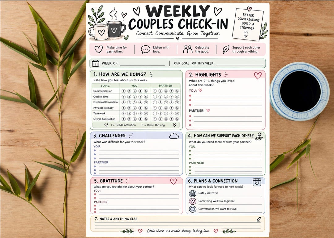 Toxic Relationship Worksheet.pdf Weekly Couples Check-in Printable | Relationship Check in Worksheet ...