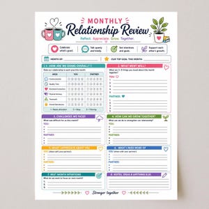 May include: A Monthly Relationship Review printable worksheet featuring sections for reflection, appreciation, and goal setting. The document includes numbered prompts, rating scales, and colourful icons like mugs, a plant, and hearts on a white background.