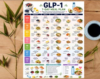 7-dniowy plan posiłków GLP-1 do druku | Planer żywieniowy GLP-1 | Przygotowanie posiłków bogatych w białko | Lista zakupów wspomagających odchudzanie w formacie PDF