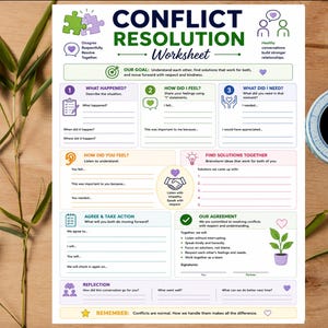 May include: A white Conflict Resolution Worksheet featuring green and purple text and icons. The document includes sections for describing situations, feelings, needs, and solutions, with lines for writing and a section for signatures at the bottom.