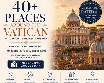 Mapa de la Ciudad del Vaticano y sus alrededores (Roma)