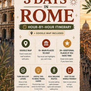 May include: A travel guide titled "3 Days in Rome" with an hour-by-hour itinerary, Google Map, and tips for first-time visitors. The guide includes information on main places to visit, additional spots, walking routes, and mobile-friendly features.